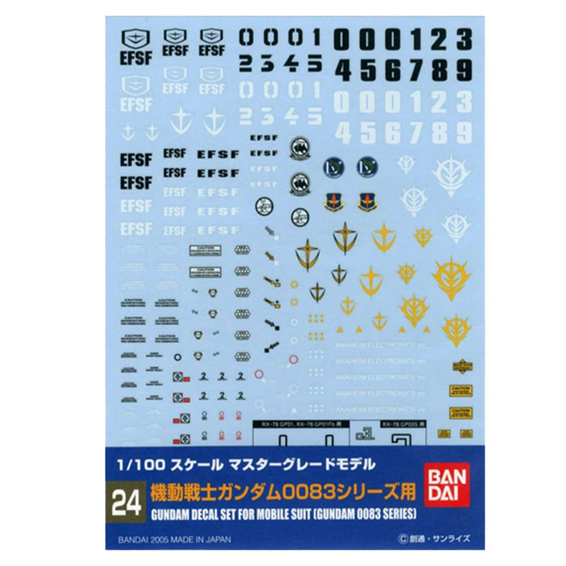 Gundam Master Grade Multius Decal