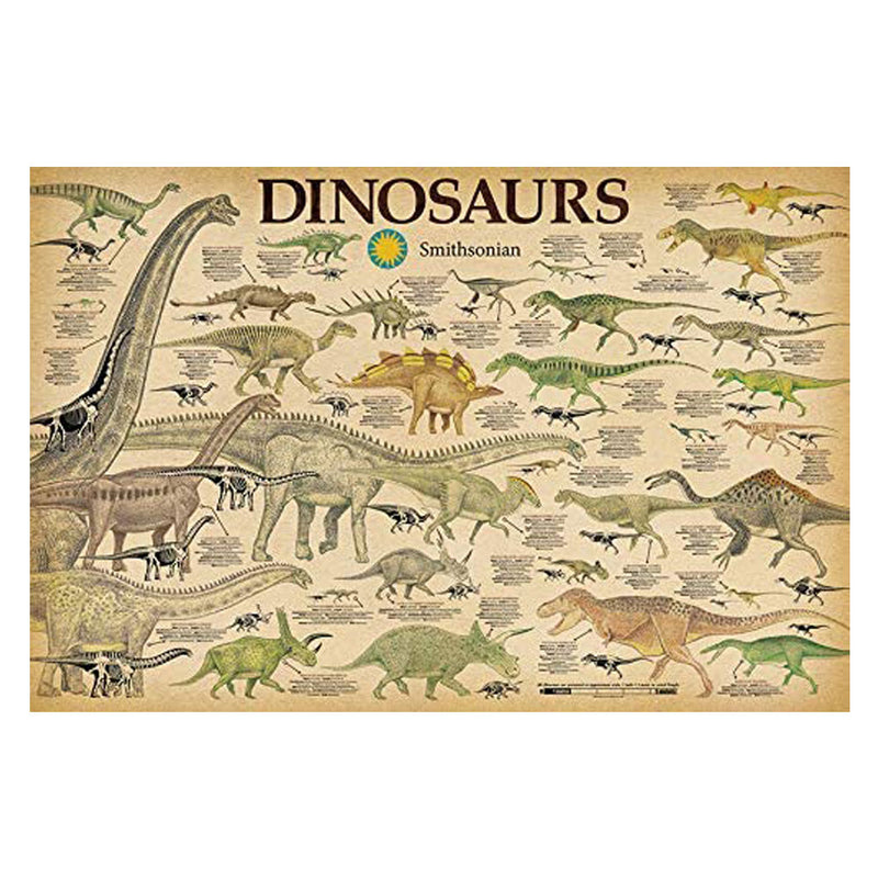 Affiche de dinosaures