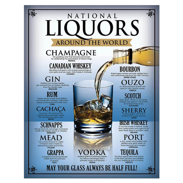 National Liquors Tin Sign